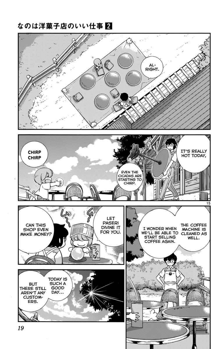 Page 22 Chapter 9 Nanoha Yougashiten no Ii Shigoto