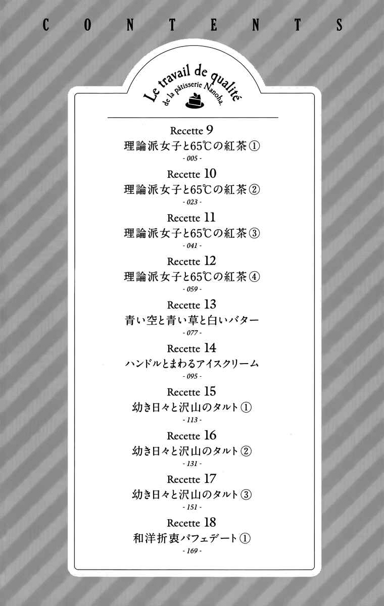 Page 7 Chapter 9 Nanoha Yougashiten no Ii Shigoto