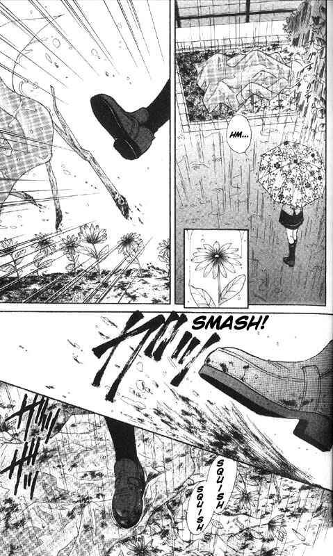 Page 106 Chapter Unknown_0f28 Imadoki!
