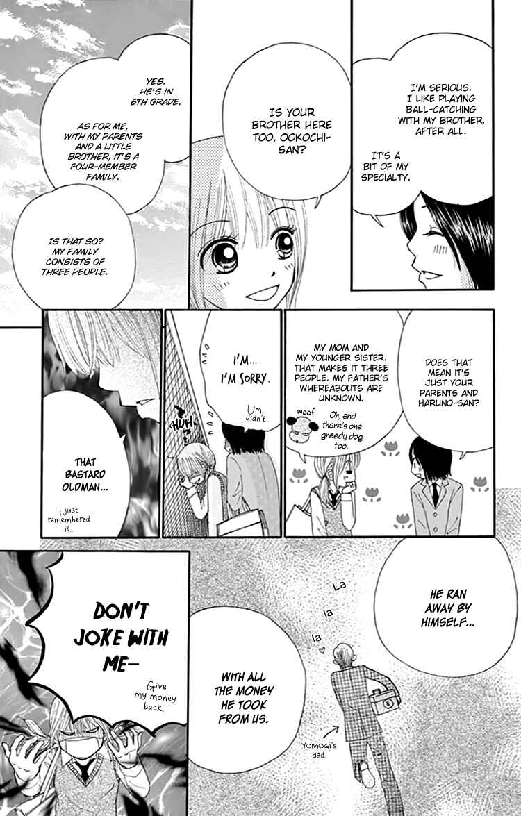 Page 28 Chapter 7 Did you Burn your Mugwort Mochi?