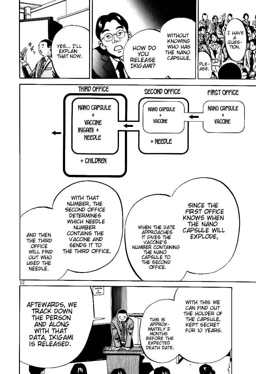 Page 21 Chapter 4 Ikigami