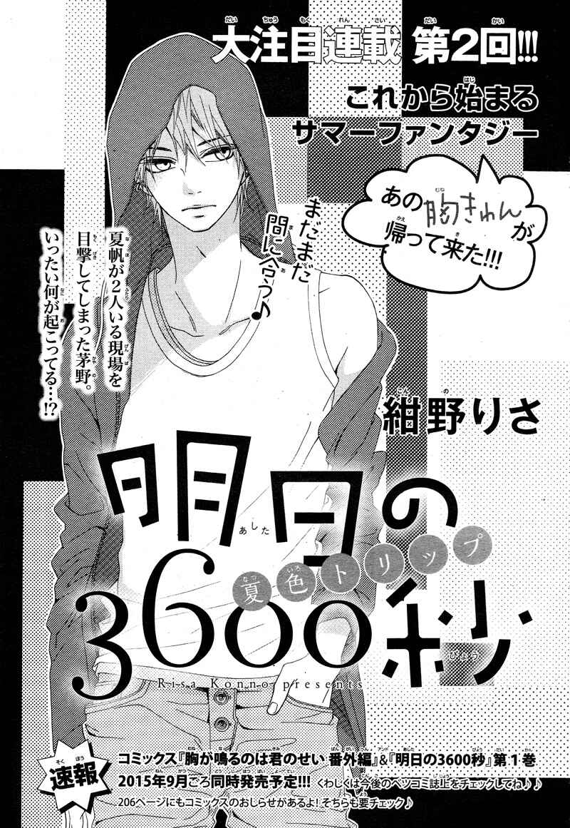 Page 5 Chapter 2 Ashita no 3600-byou