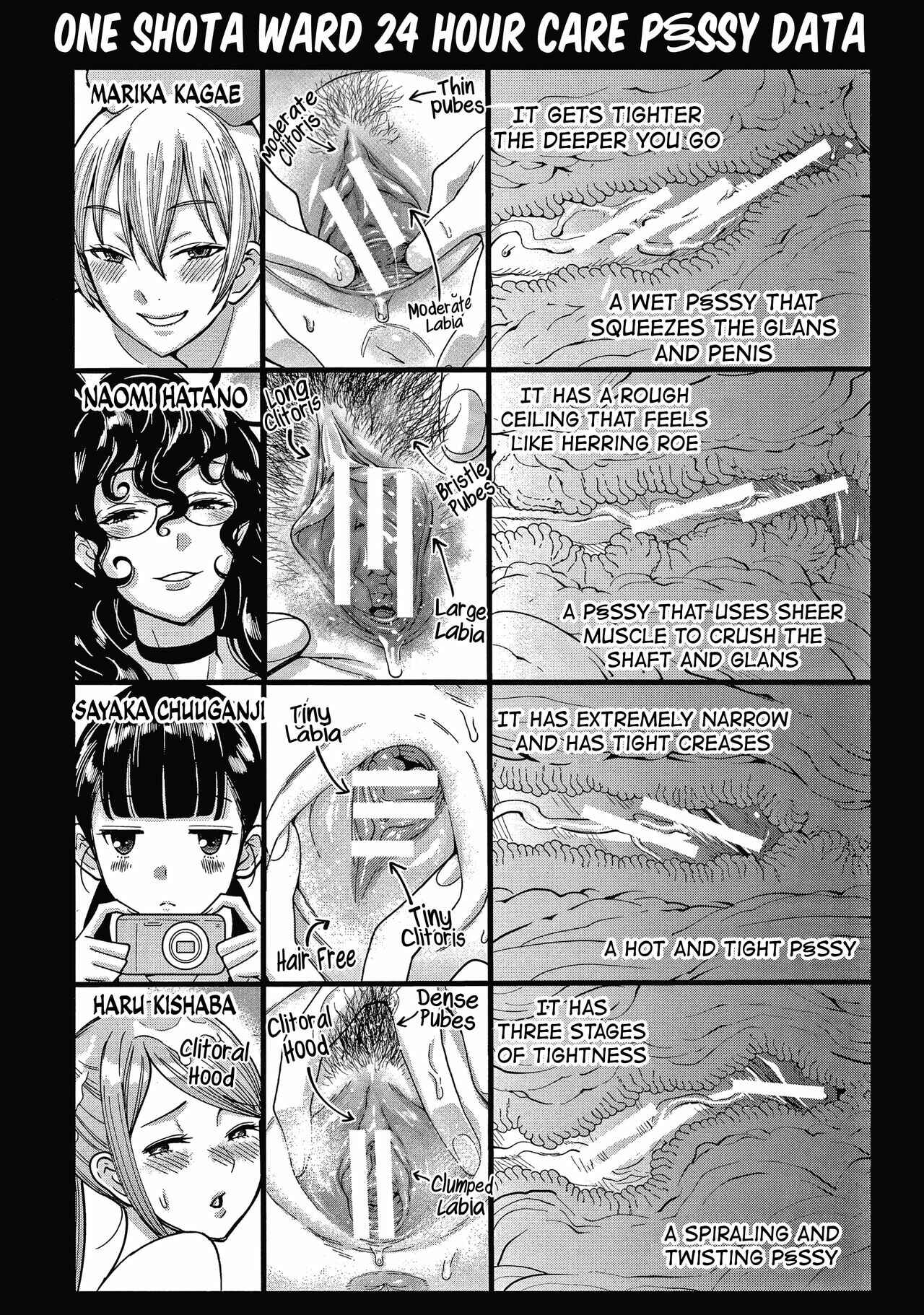 Page 1 Chapter 2 One Shota Ward 24 Hour Care Harem Hospitalization Life