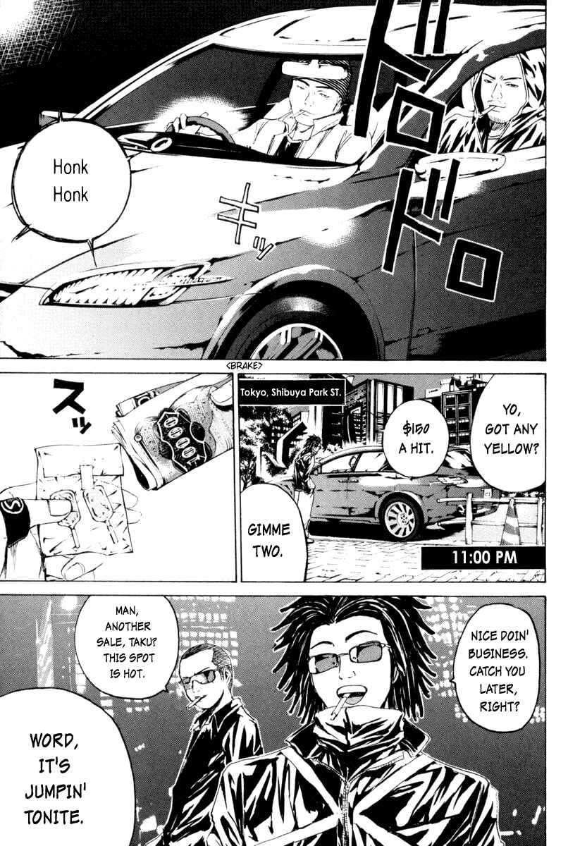 Page 1 Chapter 2 Tokko