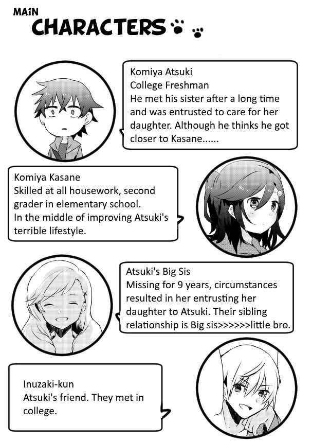 Page 2 Chapter 2.1 Koneko Hiroimashita