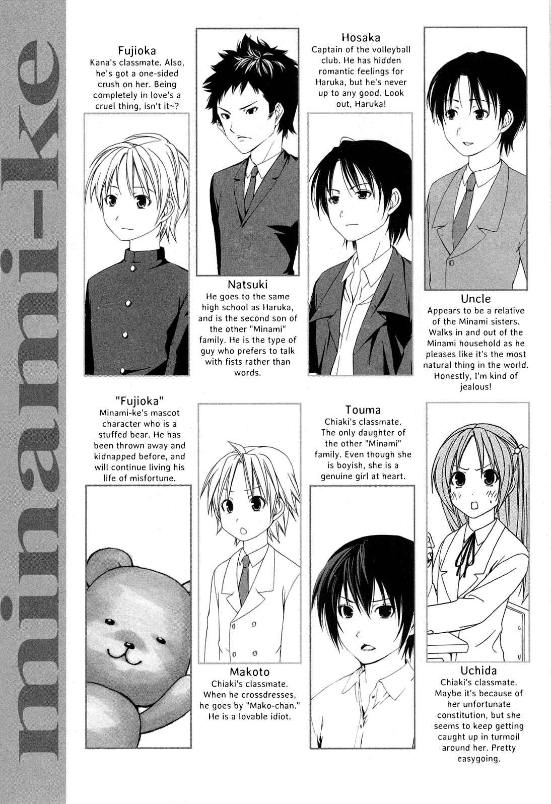 Page 7 Chapter 142 Minami-ke