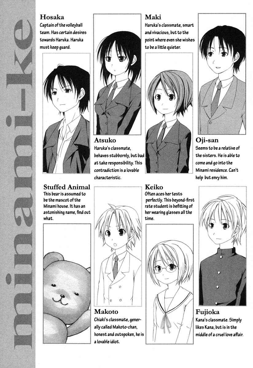 Page 10 Chapter 20 Minami-ke