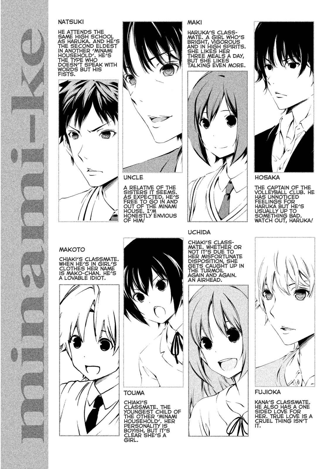 Page 6 Chapter 255 Minami-ke