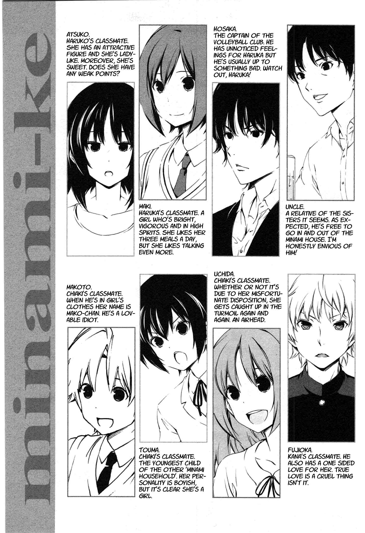 Page 6 Chapter 179 Minami-ke