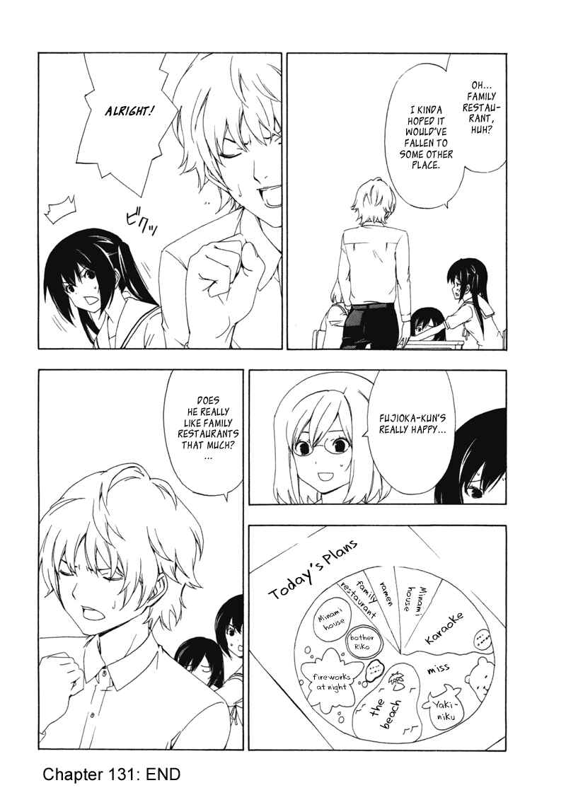 Page 8 Chapter 131 Minami-ke