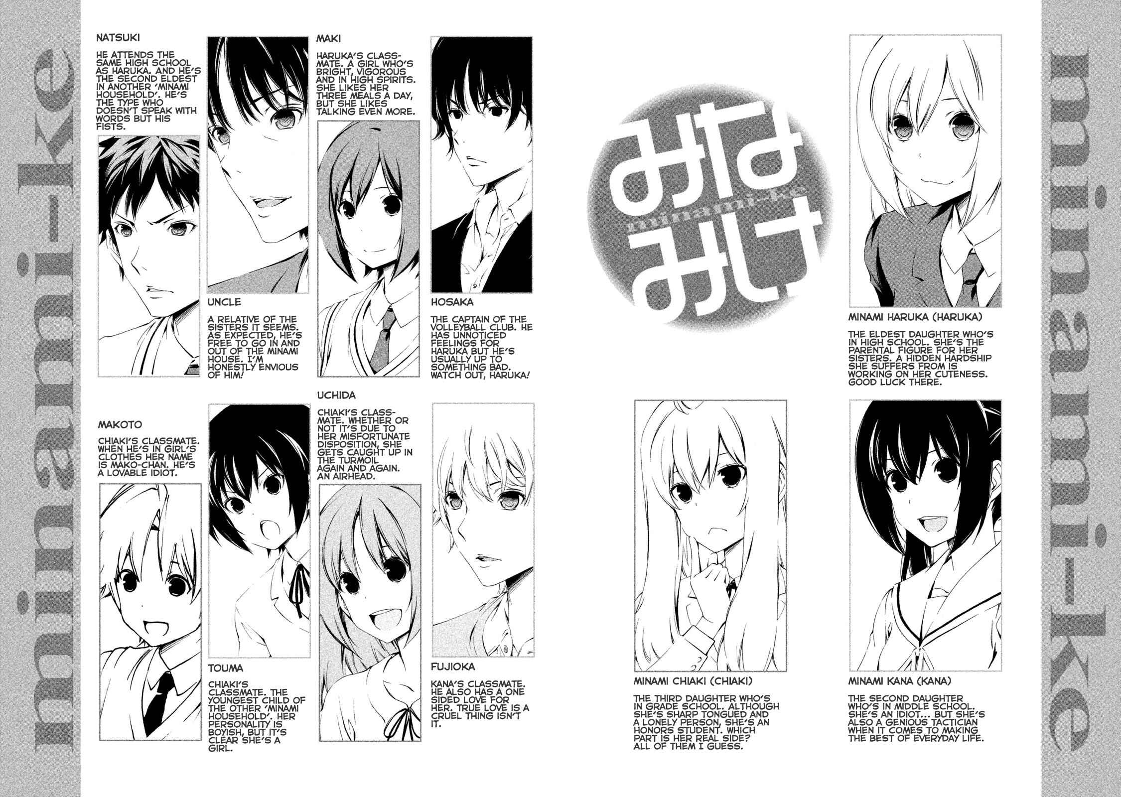 Page 4 Chapter 356.5 Minami-ke