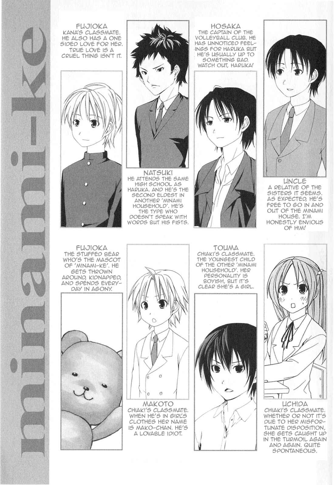 Page 8 Chapter 160 Minami-ke