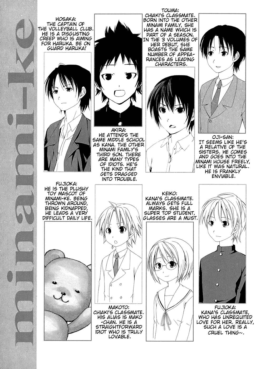 Page 12 Chapter 82 Minami-ke