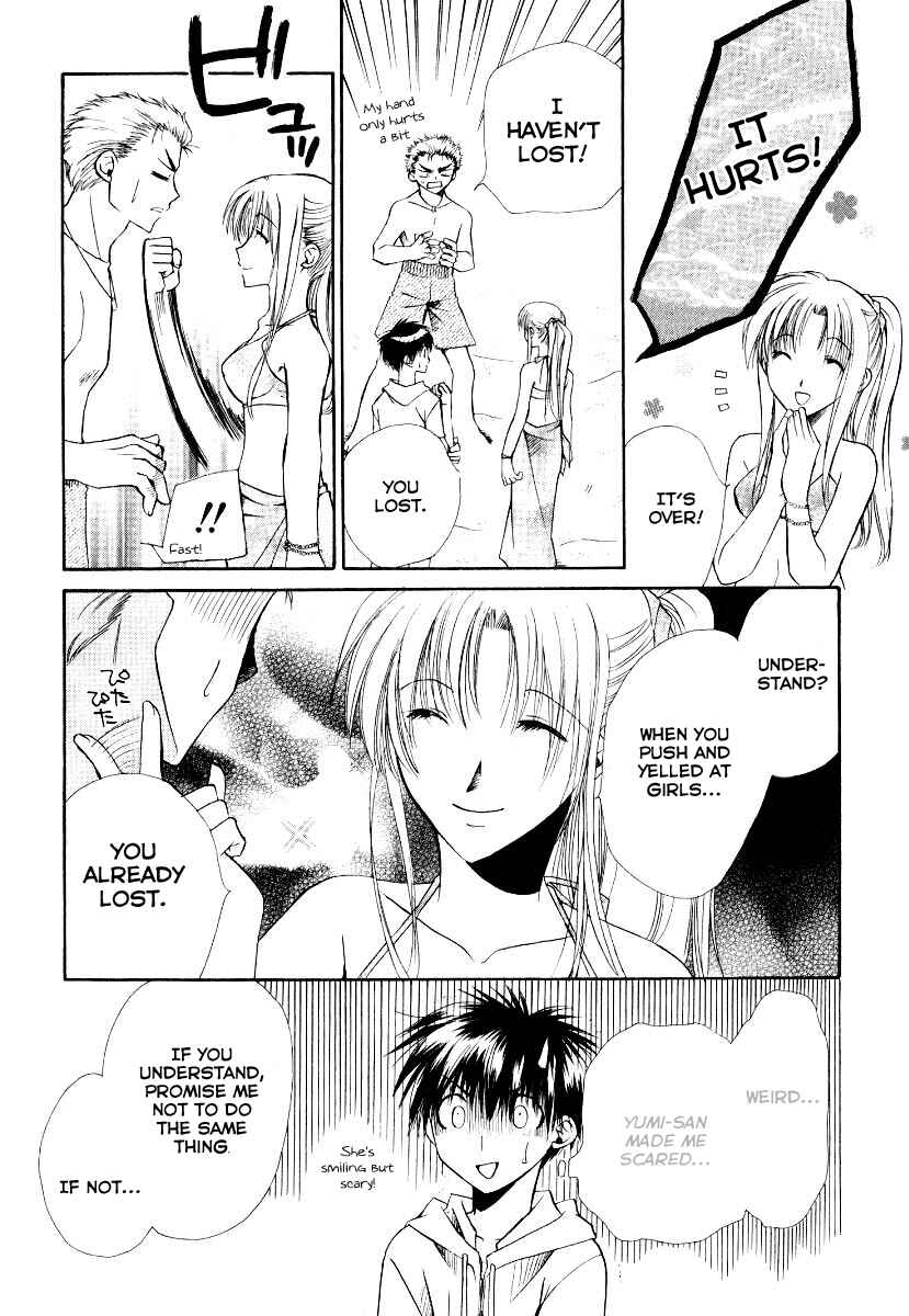 Page 28 Chapter 8 Full Contact