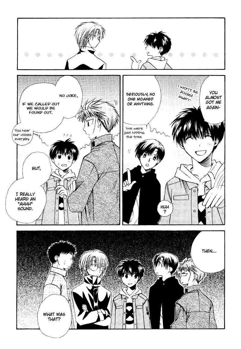 Page 33 Chapter 7 Full Contact