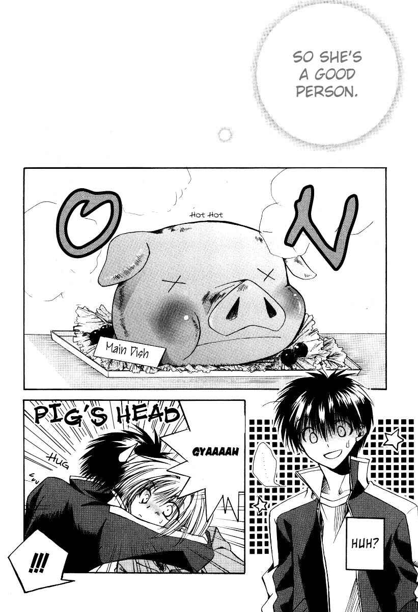 Page 33 Chapter 2 Full Contact