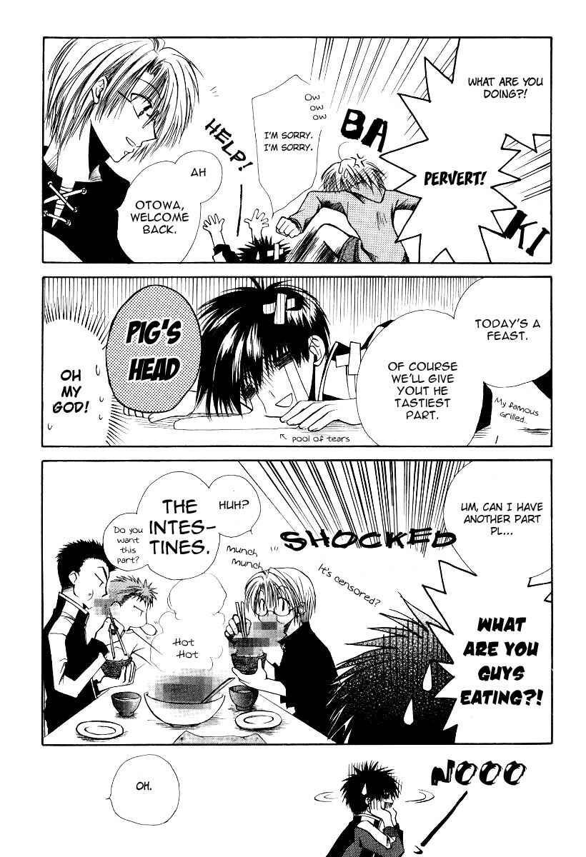 Page 34 Chapter 2 Full Contact