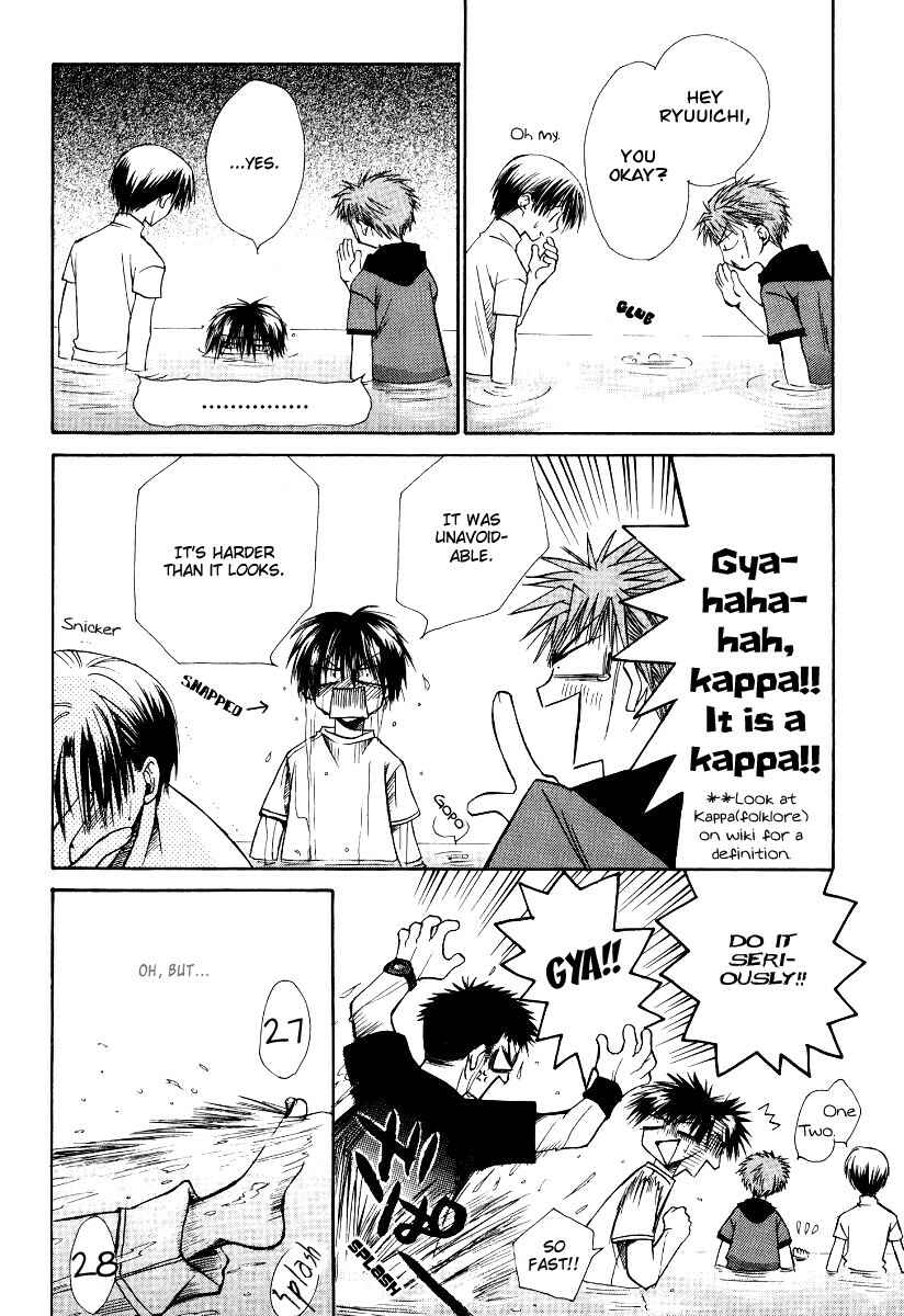 Page 26 Chapter 6 Full Contact
