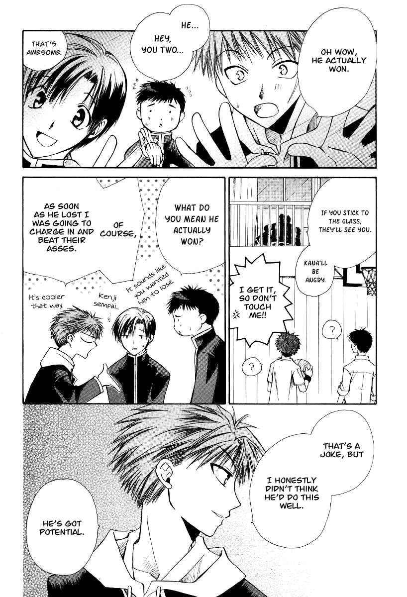 Page 29 Chapter 4 Full Contact