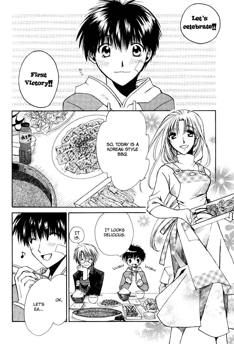 Page 31 Chapter 4 Full Contact