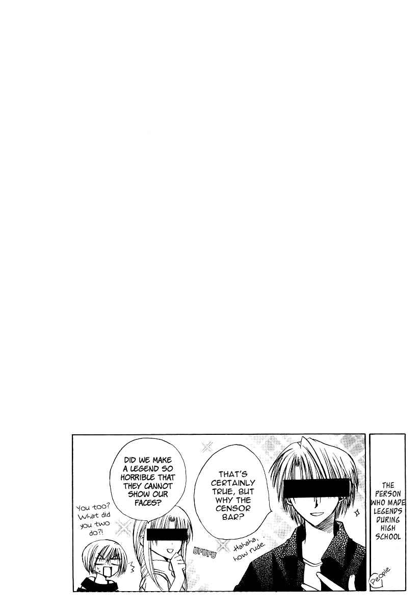 Page 35 Chapter 4 Full Contact