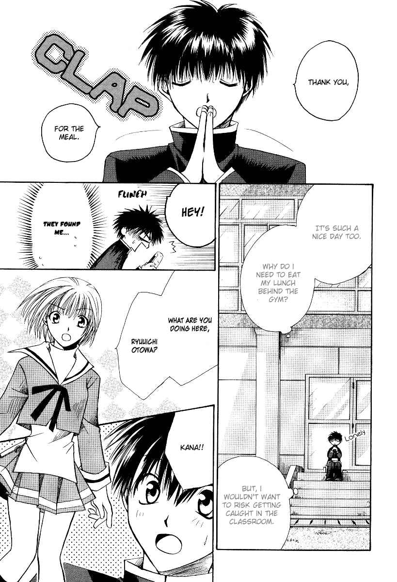 Page 36 Chapter 4 Full Contact