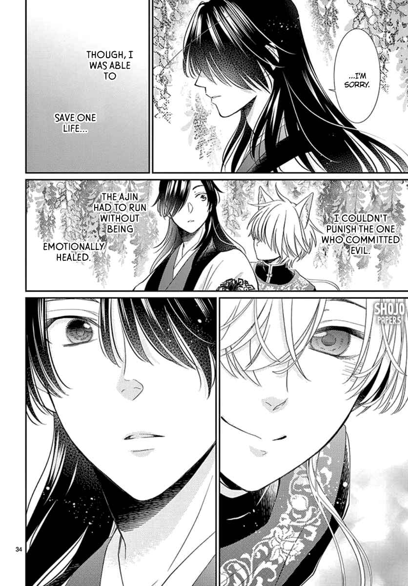 Page 36 Chapter 7 The Kings Beast