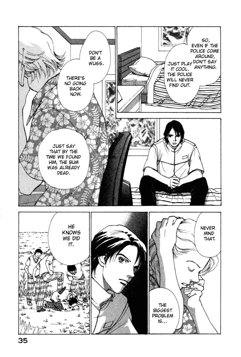 Page 36 Chapter 0 ES