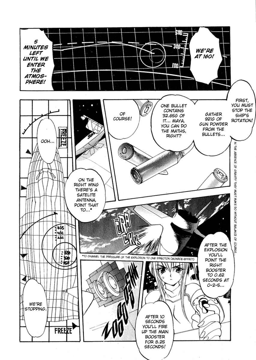 Page 21 Chapter 3 Burn-Up: Excess & W