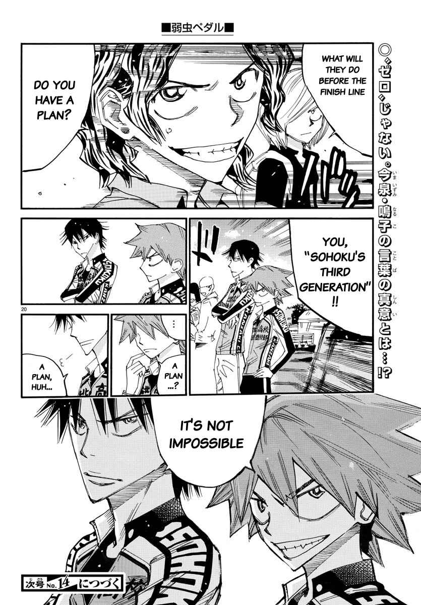 Page 20 Chapter 628 Yowamushi Pedal