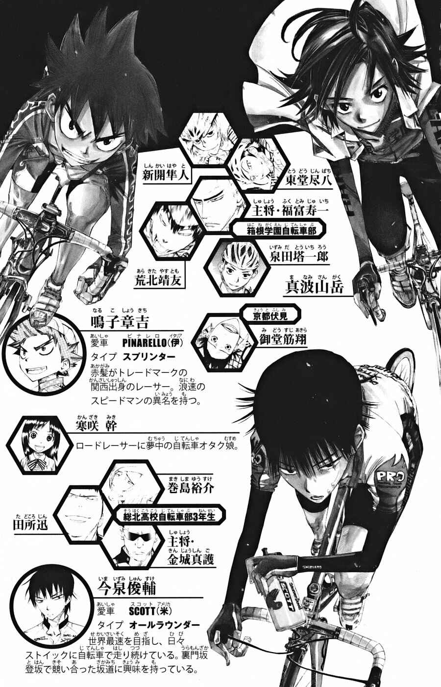 Page 6 Chapter 120 Yowamushi Pedal