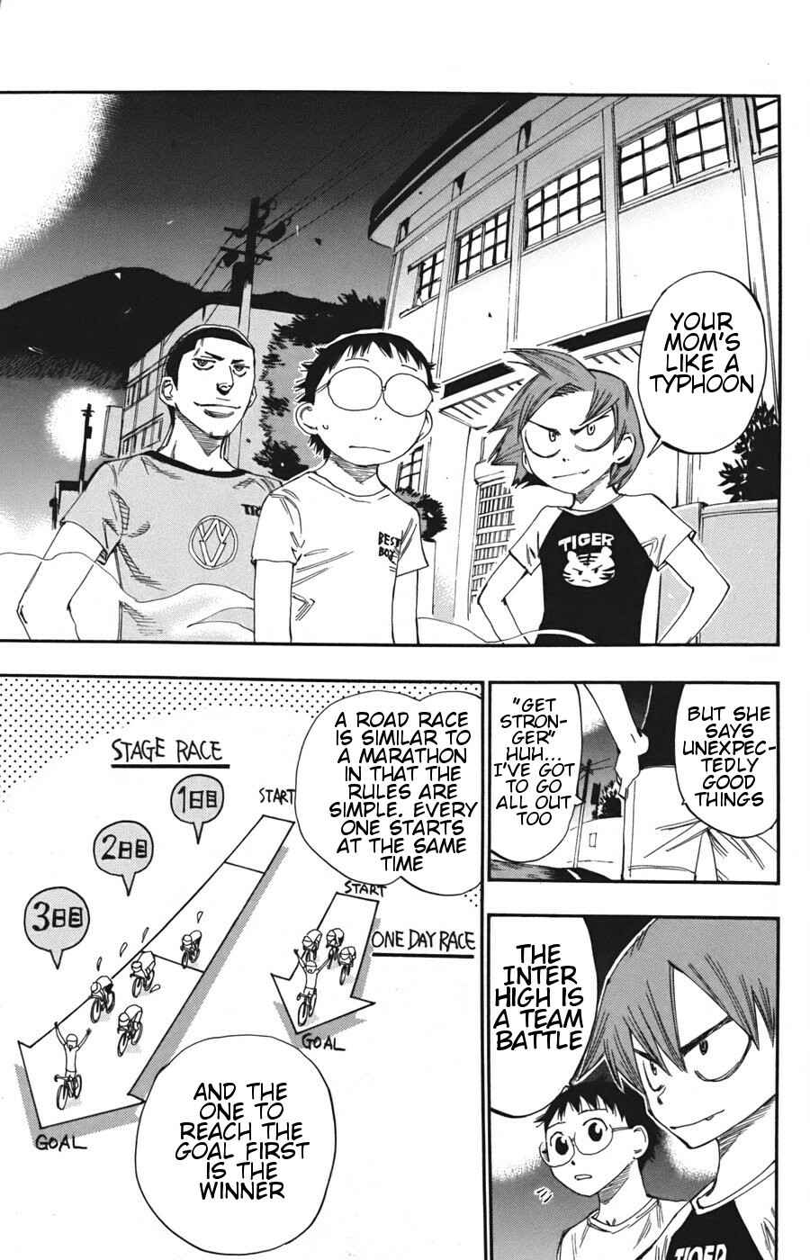 Page 15 Chapter 111 Yowamushi Pedal