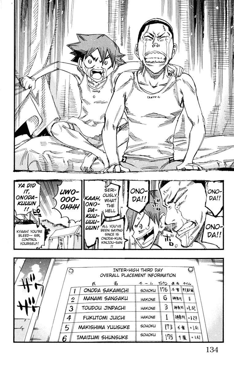 Page 19 Chapter 231 Yowamushi Pedal