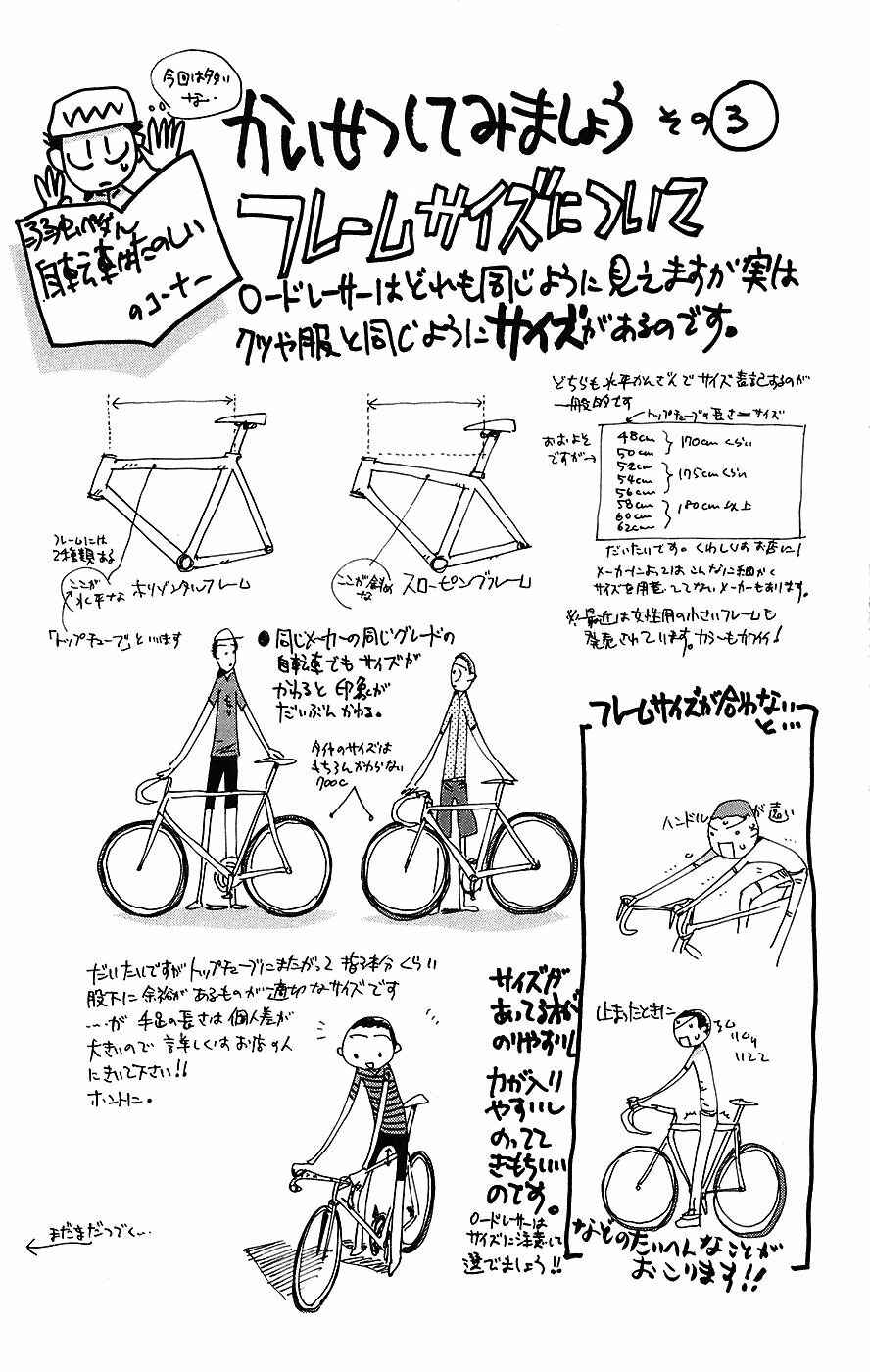 Page 22 Chapter 43 Yowamushi Pedal