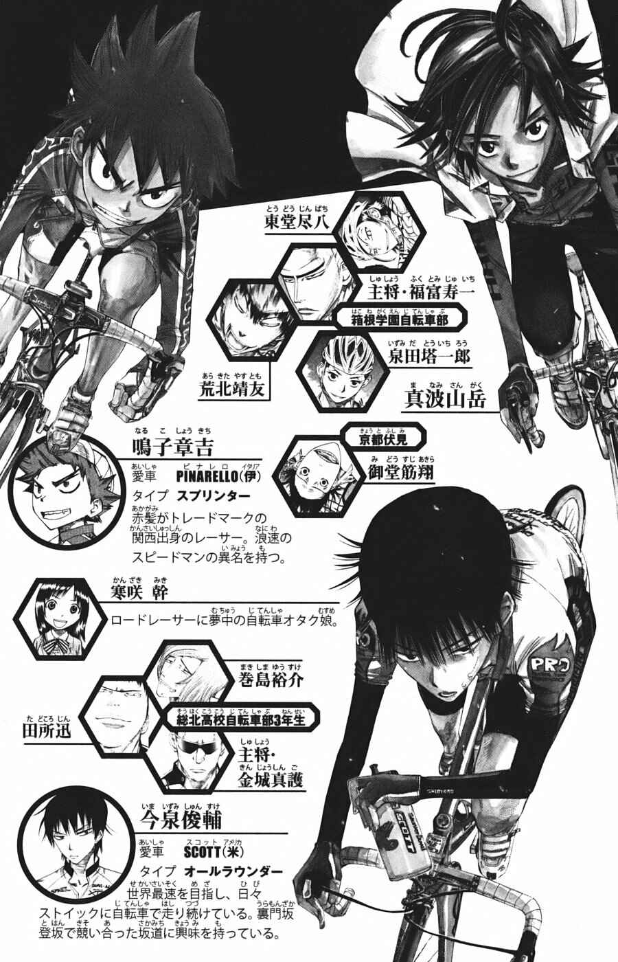 Page 3 Chapter 113 Yowamushi Pedal