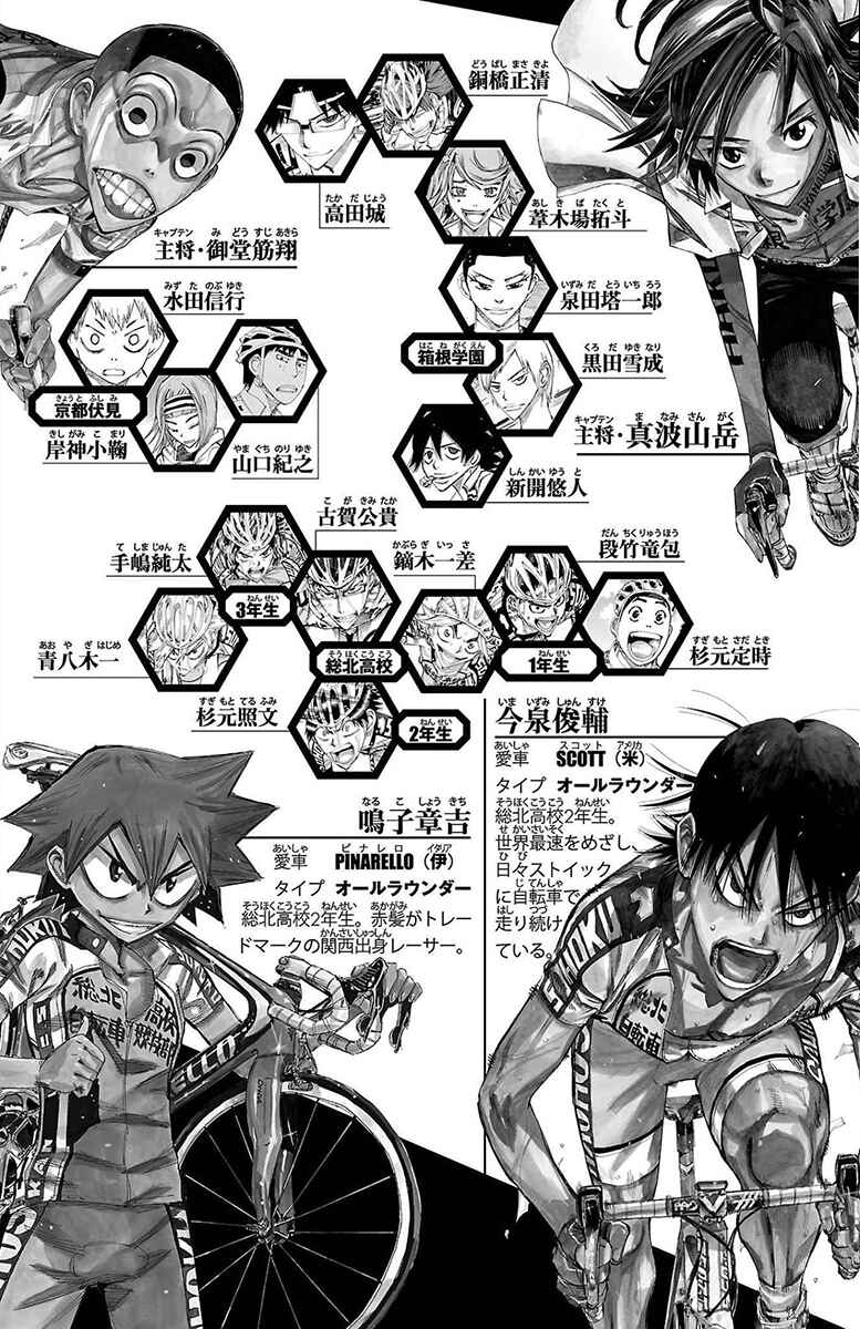 Page 5 Chapter 671 Yowamushi Pedal