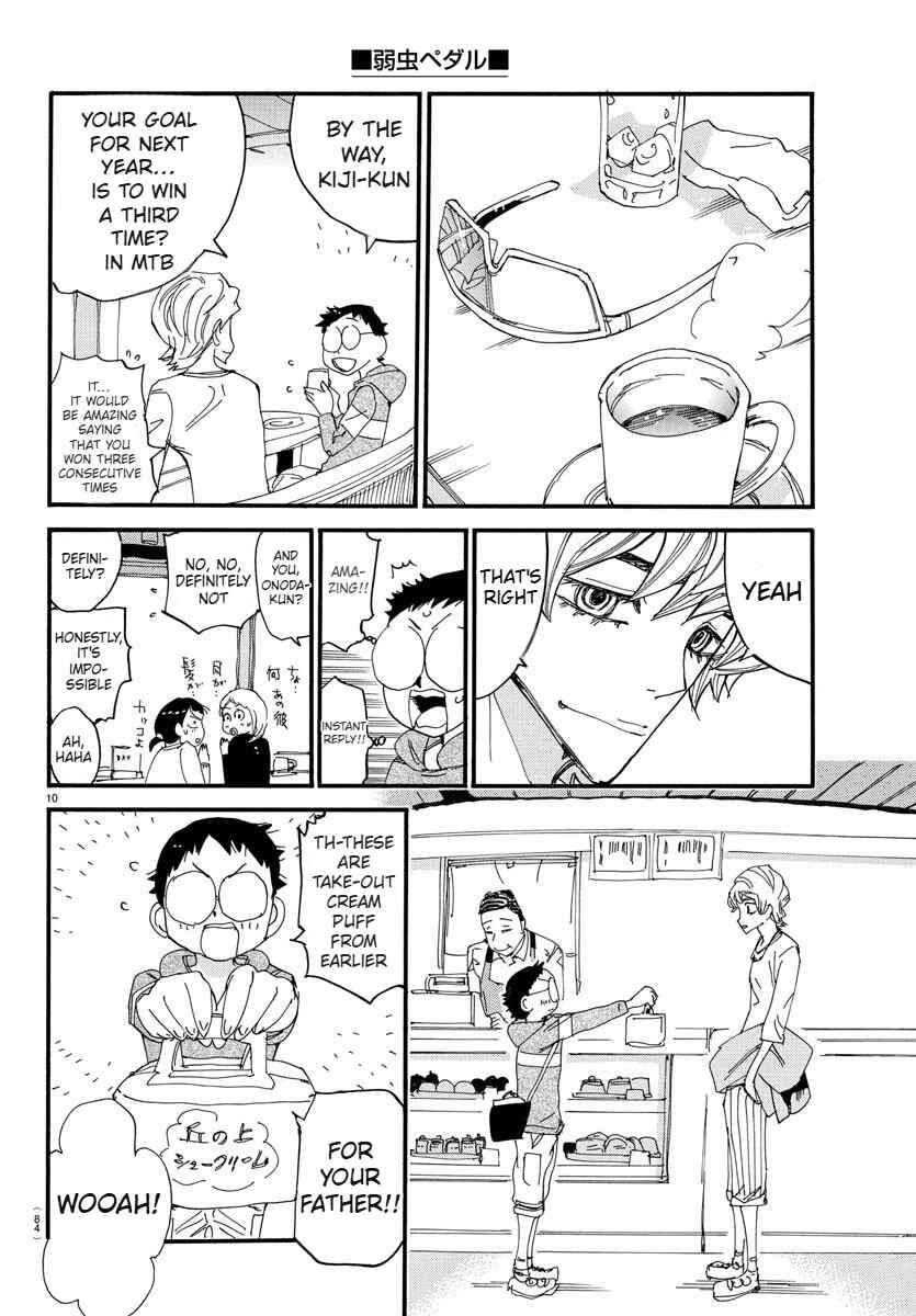 Page 11 Chapter 660 Yowamushi Pedal