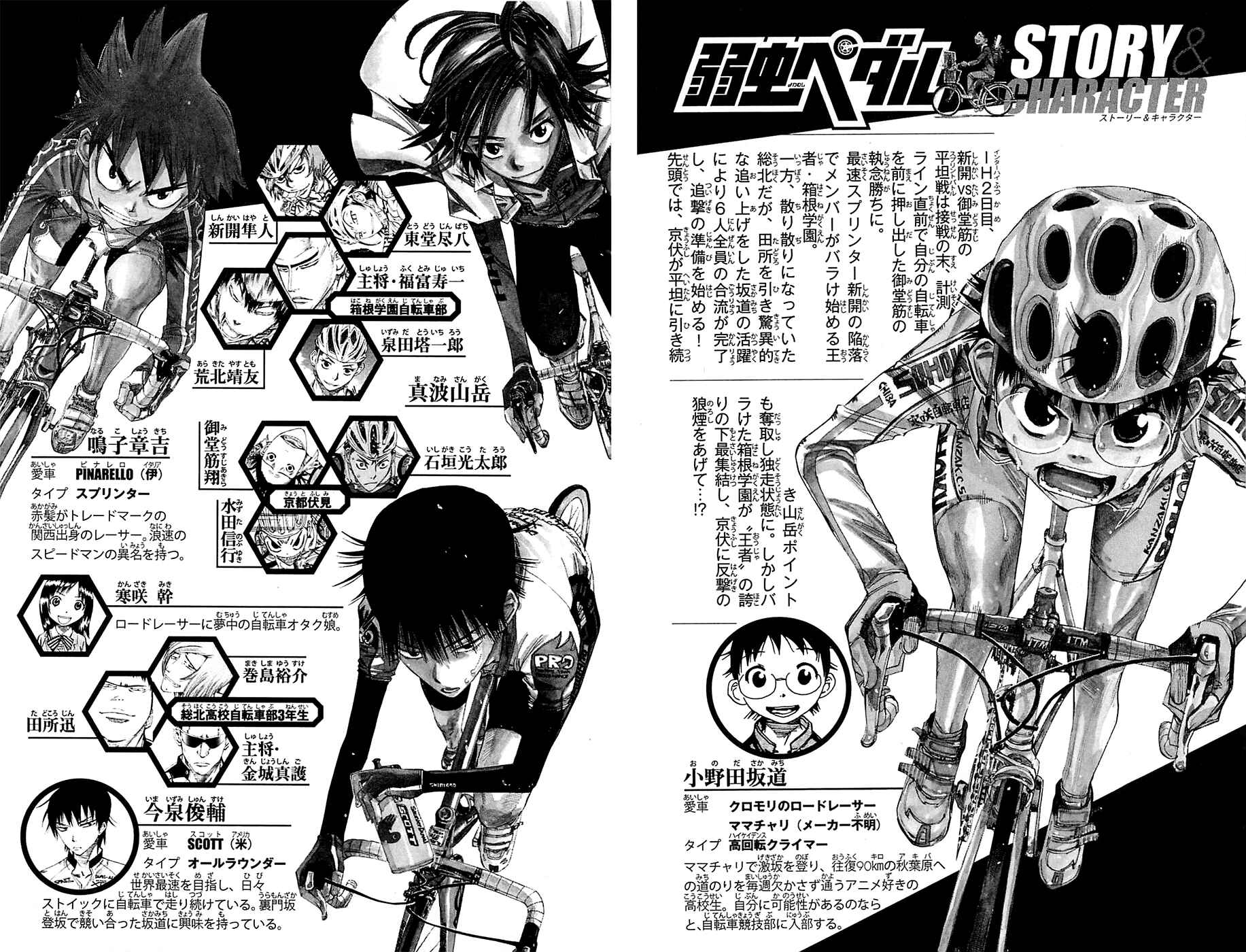 Page 7 Chapter 147 Yowamushi Pedal