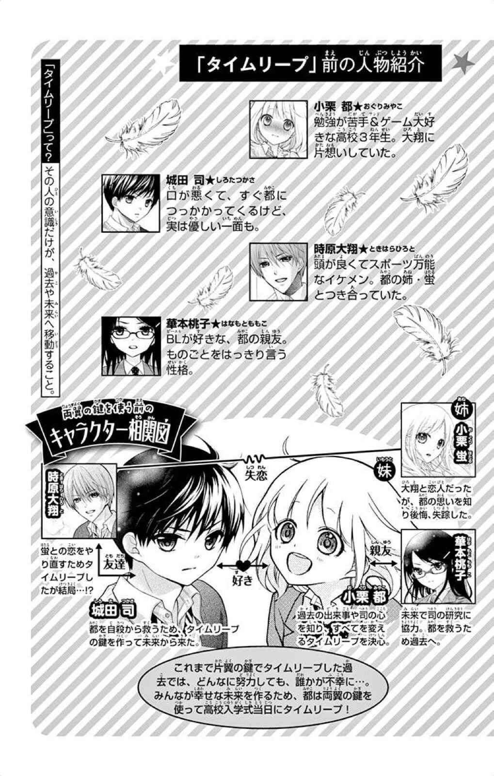 Page 5 Chapter 42 Katayoku no Labyrinth
