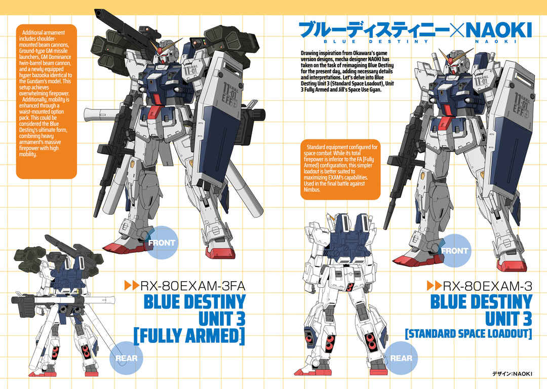 Page 3 Chapter 39 Mobile Suit Gundam Side Story - The Blue Destiny