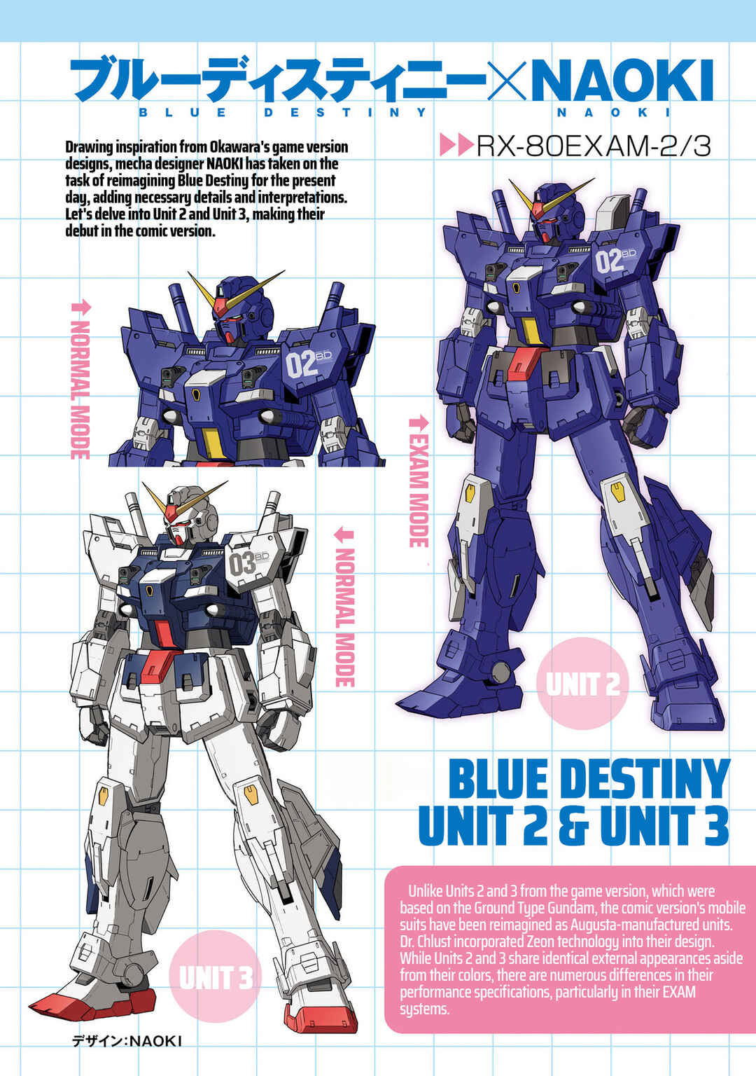 Page 4 Chapter 30 Mobile Suit Gundam Side Story - The Blue Destiny