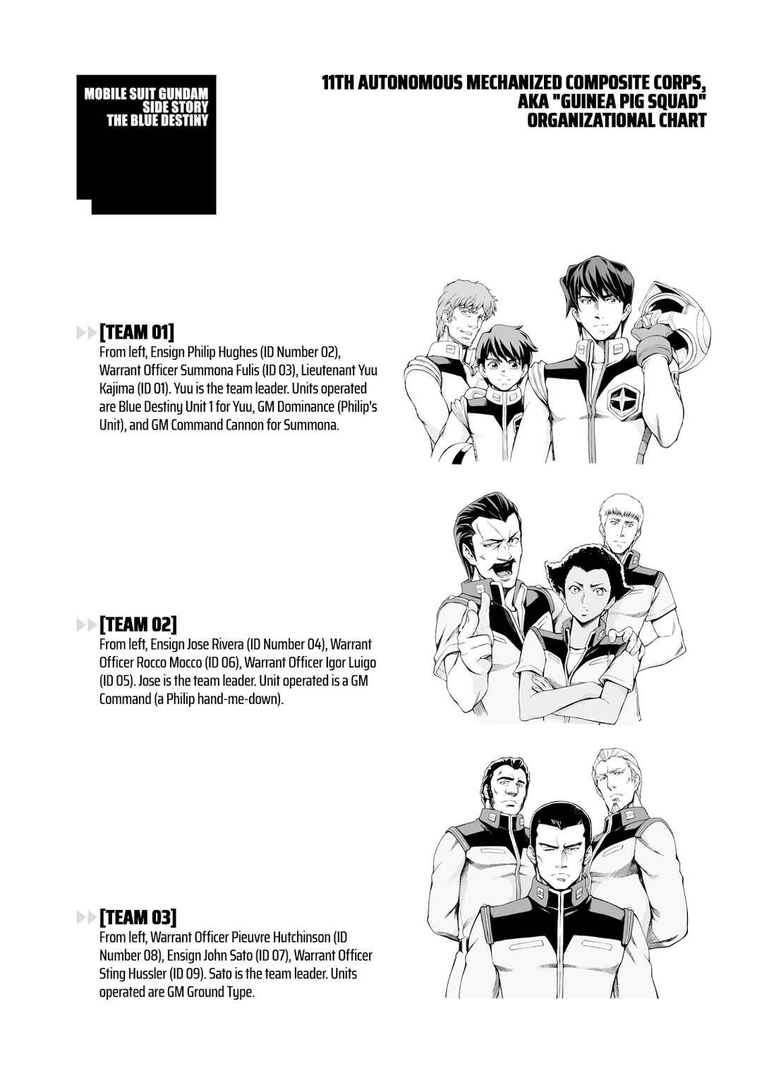 Page 39 Chapter 21 Mobile Suit Gundam Side Story - The Blue Destiny