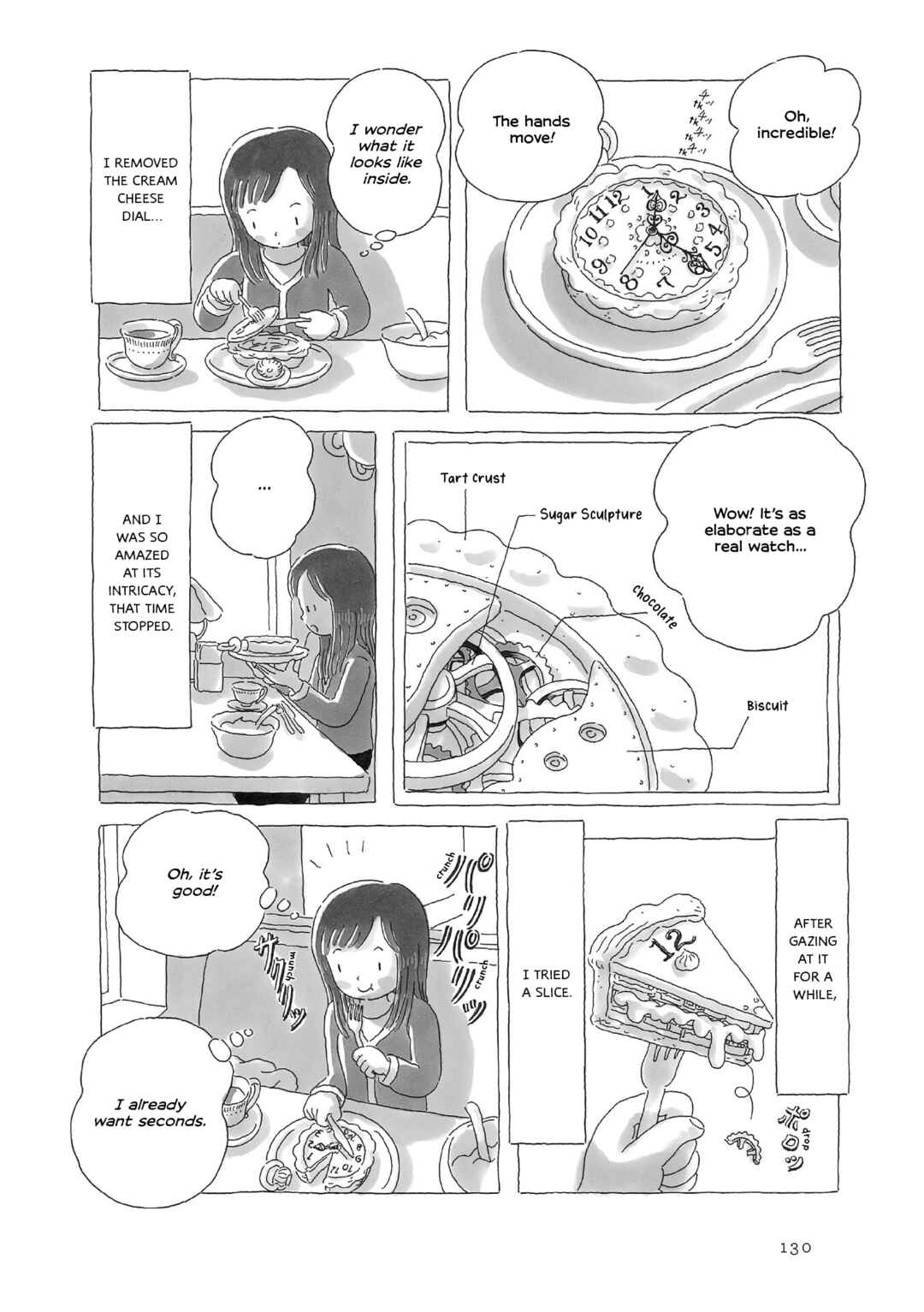 Page 3 Chapter 28 Afternoon Yawns