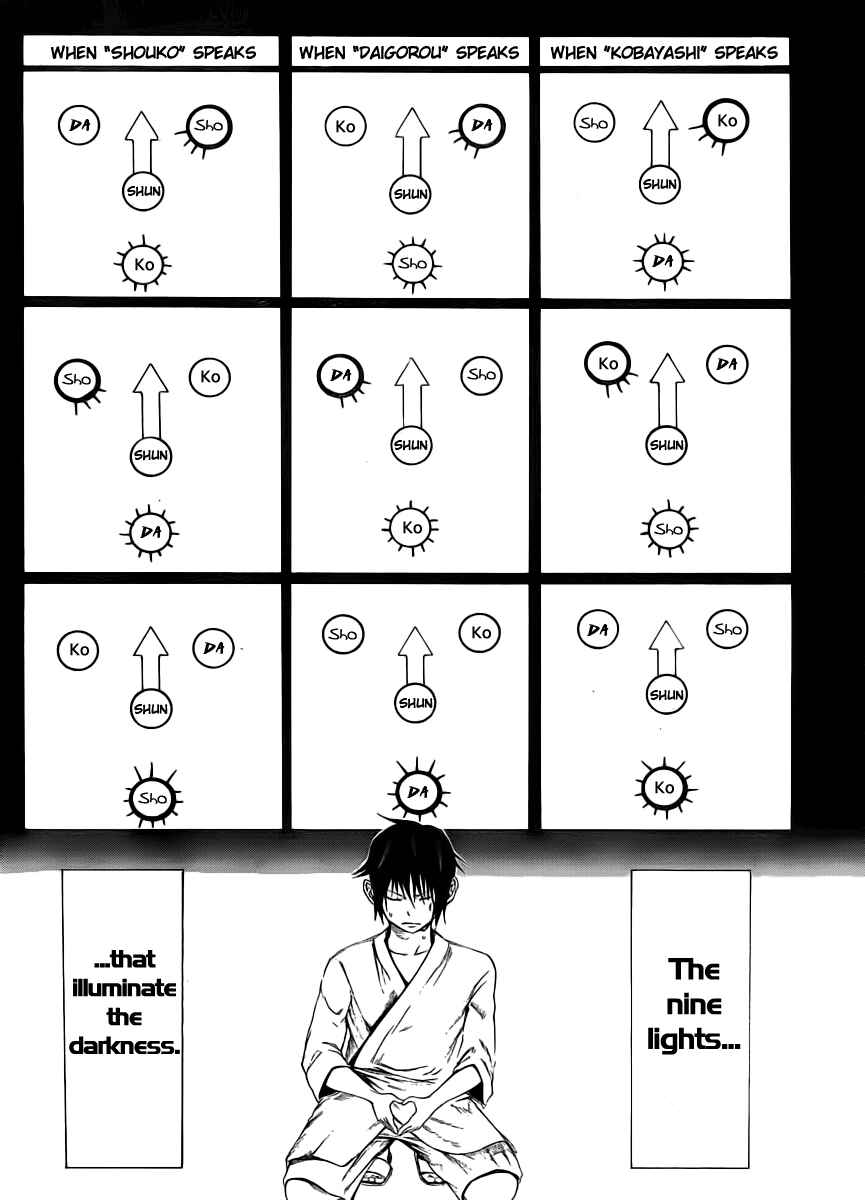 Page 21 Chapter 7 As The Gods Will