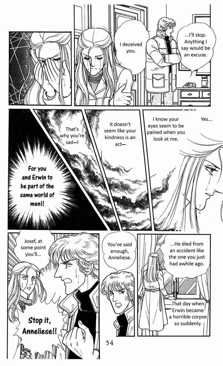 Page 56 Chapter 4 Z