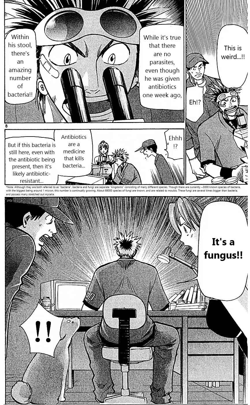 Page 14 Chapter 78 Wild Life
