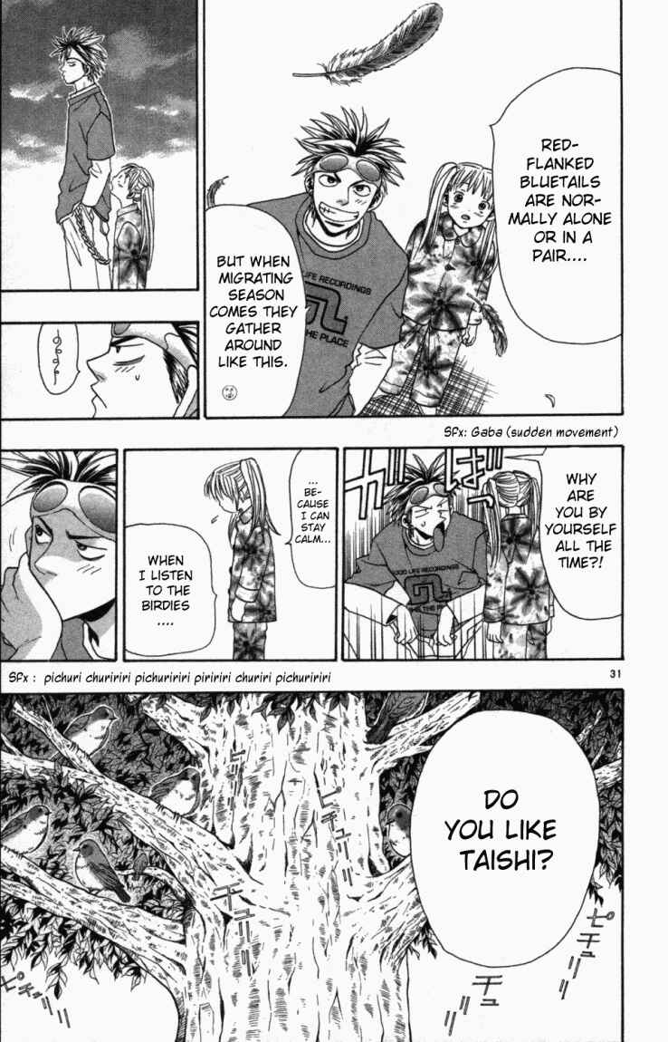 Page 30 Chapter 2 Wild Life