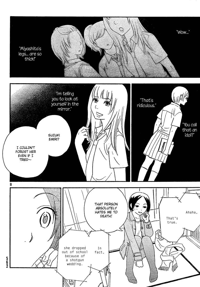 Page 9 Chapter 17 Octave