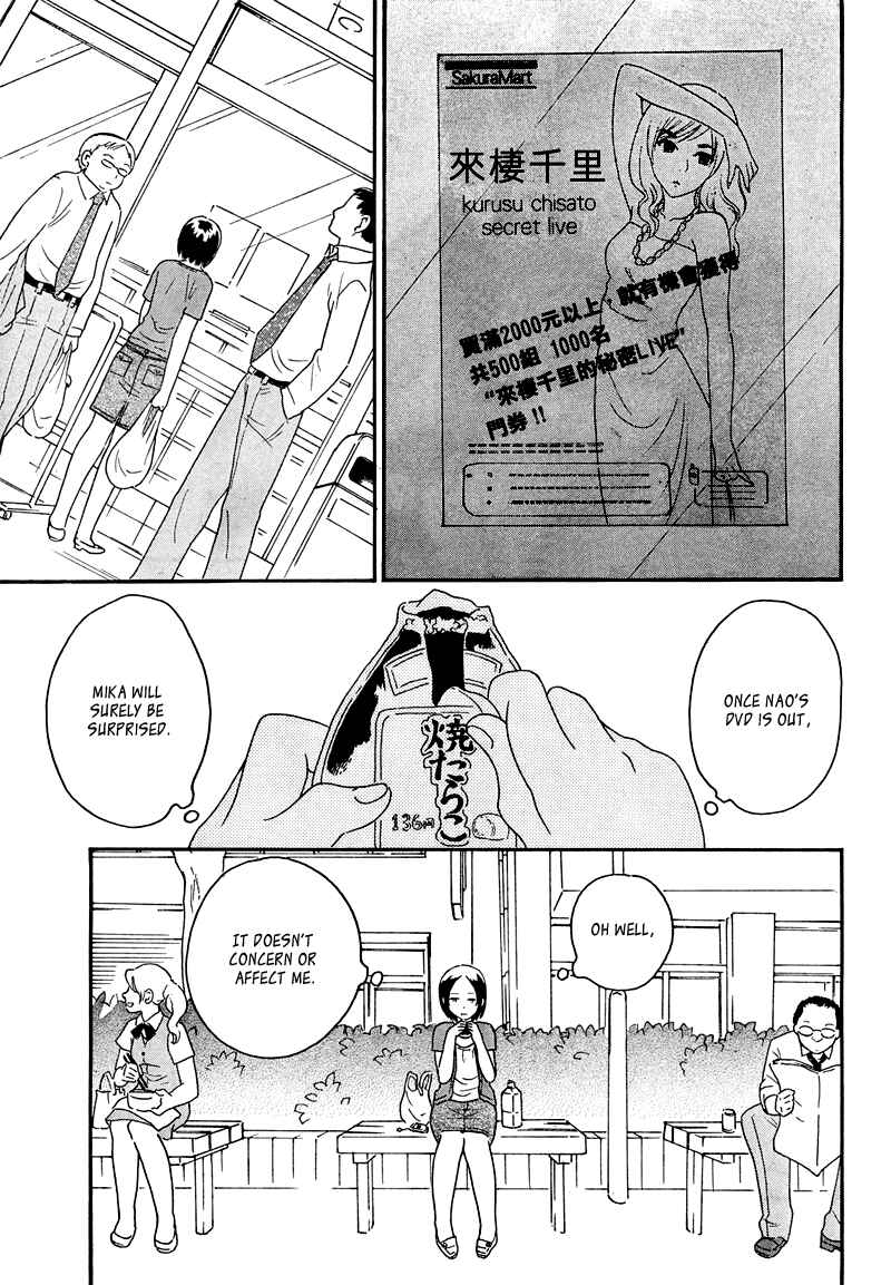 Page 10 Chapter 7 Octave