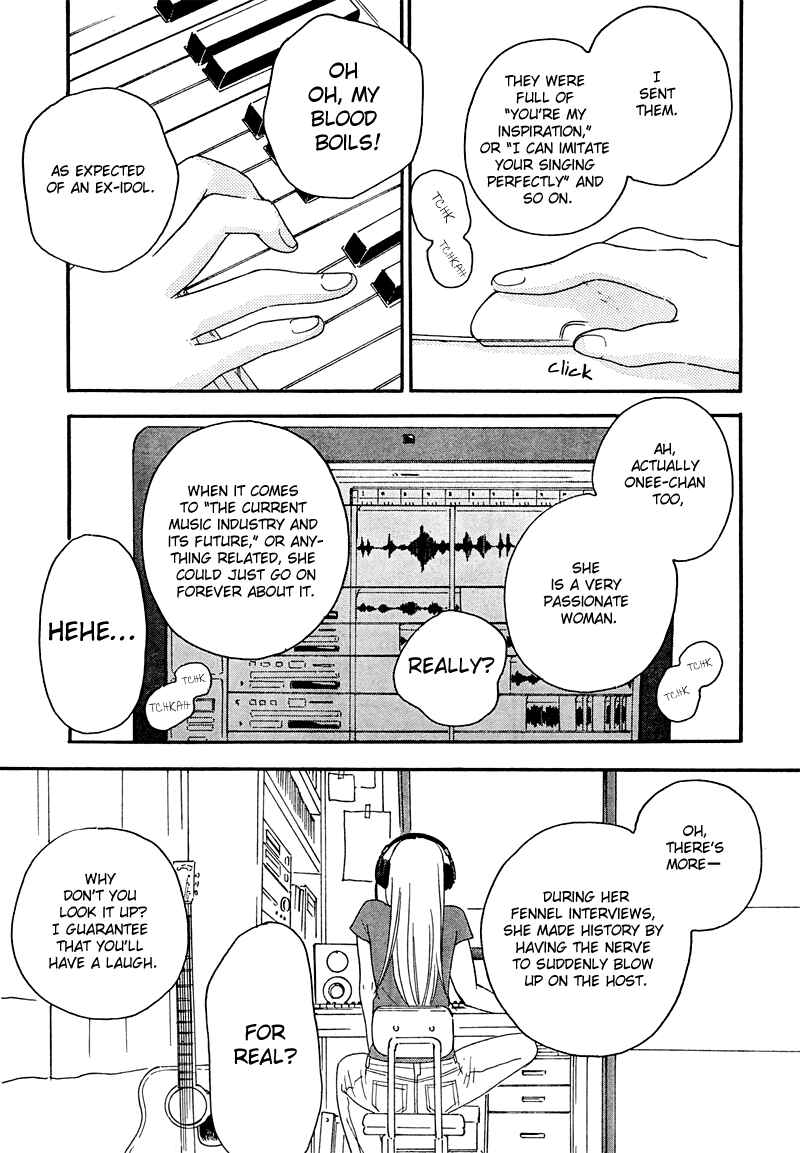 Page 20 Chapter 7 Octave